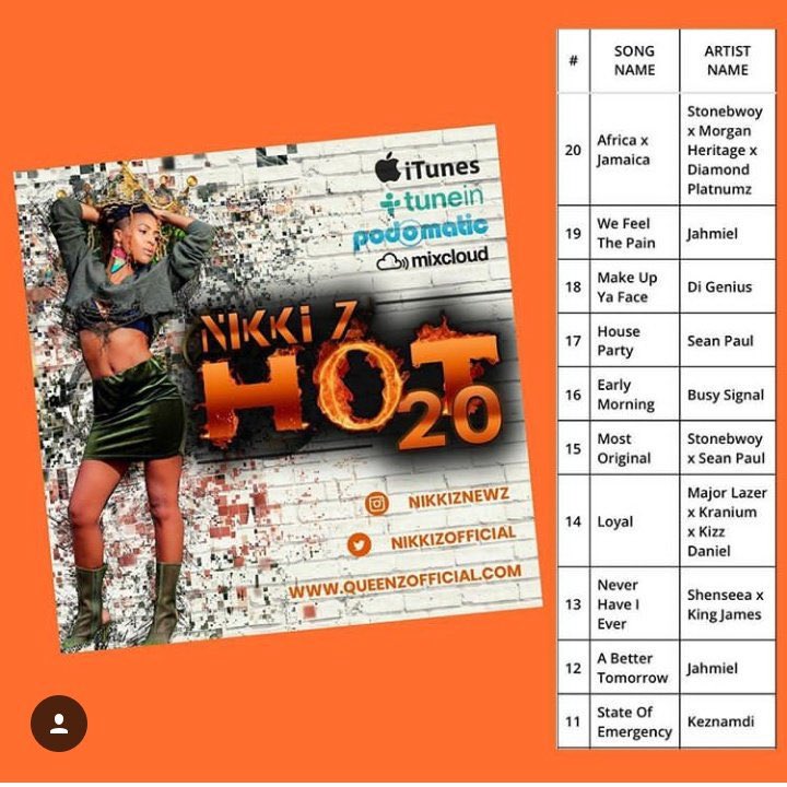 In 2018, <a href="/stonebwoy/">THE TORCHER</a> Most original ft <a href="/duttypaul/">Sean Paul</a> lasted whole month On Syndicated Caribbean show, Nikki Z's Hot 20. Songs on this Chart are played on 13 radio stations across the world. Available on iTunes &amp; also #AlexaAmazon which has over 90 million subscribers.