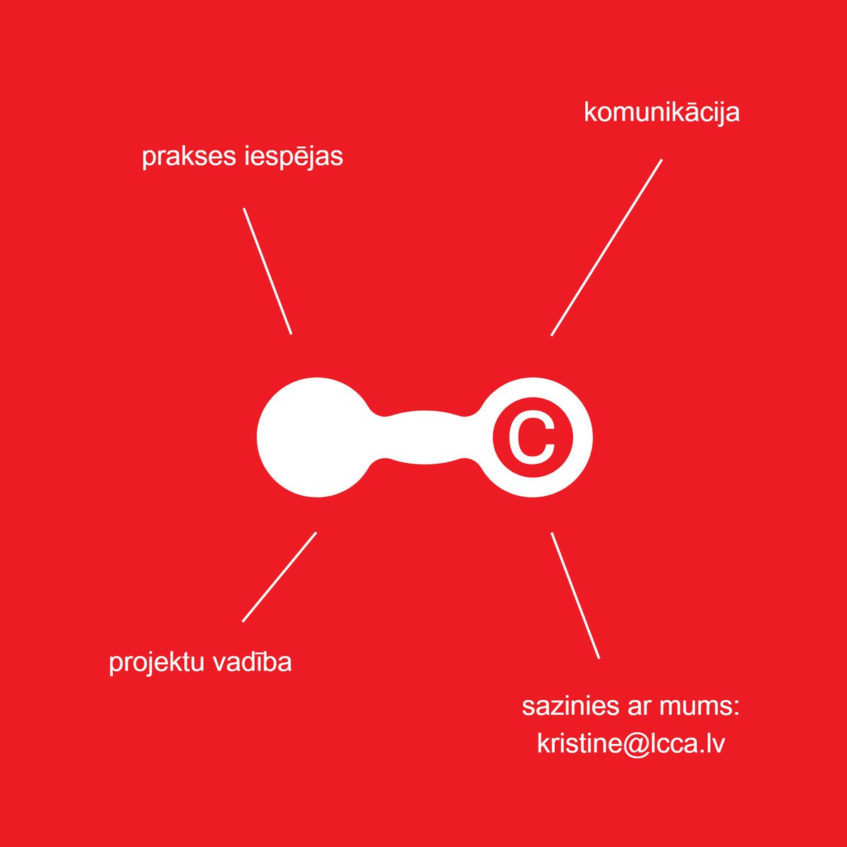 Latvijas Laikmetīgās mākslas centrs tweet media