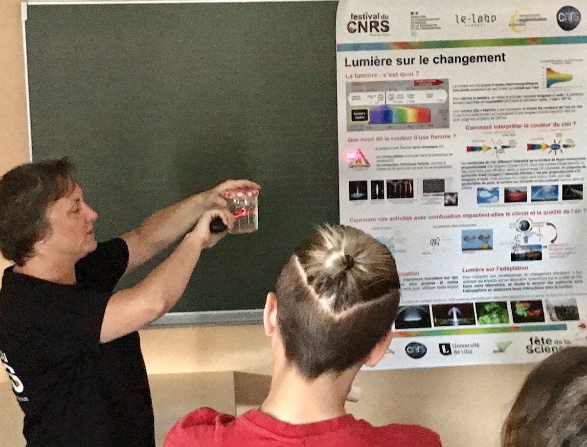 Découverte du jour pour les collégiens de St Michel (Aisne) : tout savoir sur la lumière et son utilisation en recherche ! On commence par un petit jeu avec des lasers dans différents milieux, un pot de confiture avec des cendres et le faisceau apparait ! #MéliSciences @CNRS_HdF