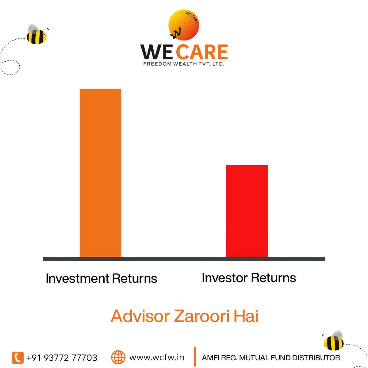 When you Invest Direct In Mutual fund Without Guidance then You got only Investment Returns But with Help of Advisor You also get Investor Returns.

ADVISOR ZAROORI HAI.

 #mutualfundsahihai  #financialknowledge #SecureYourFuture #wcfw #wecarefreedomwealth #teamwecare