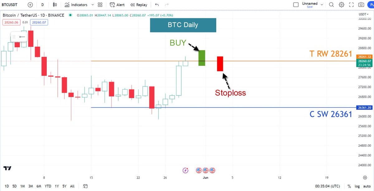 🇸🇦🪙 Saudi BTC tweet media