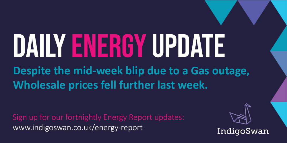 Daily Energy Update - 05/06/2023 ☁️

Get a full market update on our blog or sign up to our fortnightly emails for more information on the wholesale markets.

indigoswan.co.uk/energy-report/

#energymarket #energy #EnergyPrices