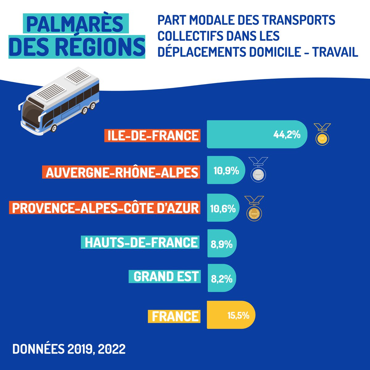 Les Travaux Publics tweet media