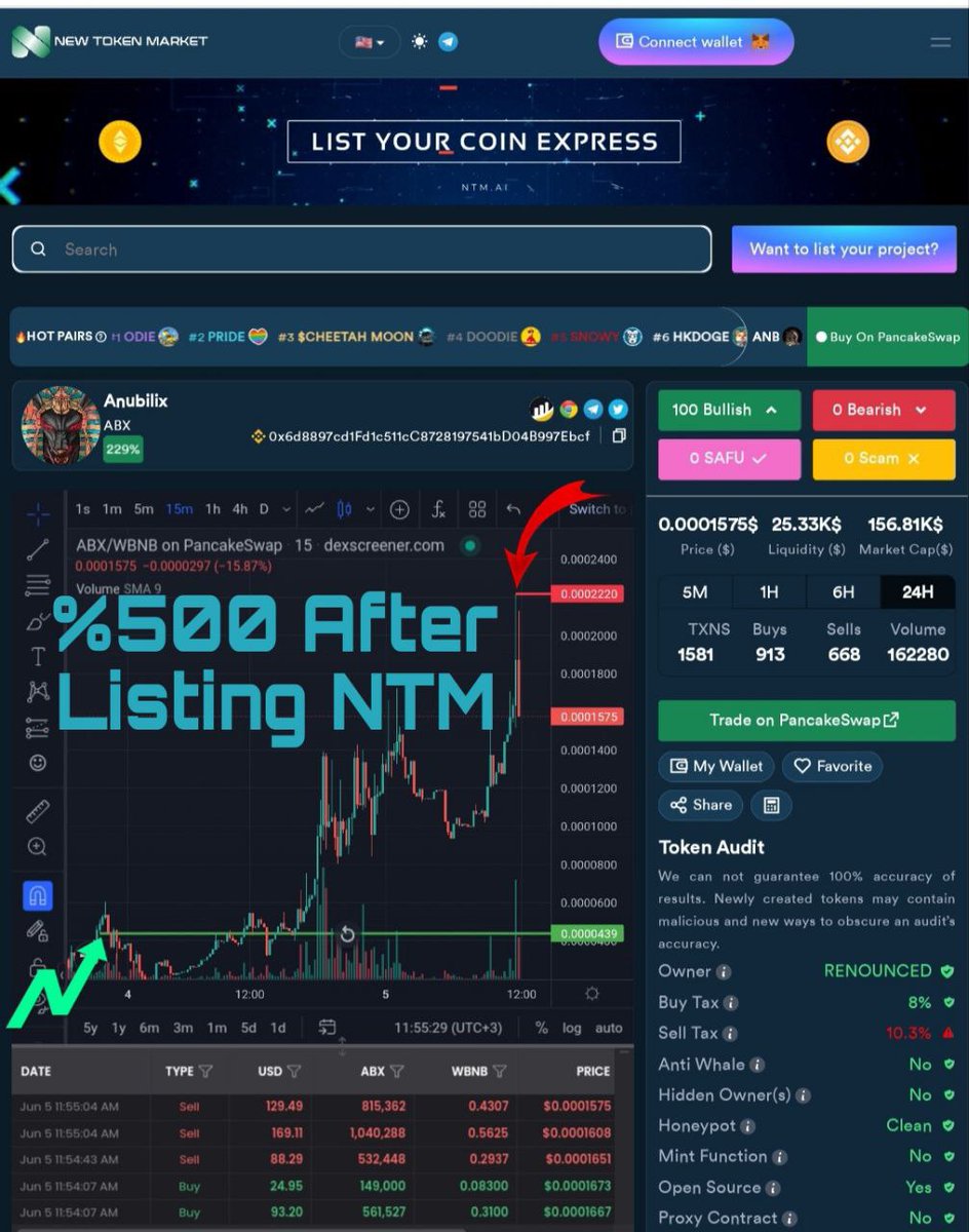 Listing | NTM.ai tweet media
