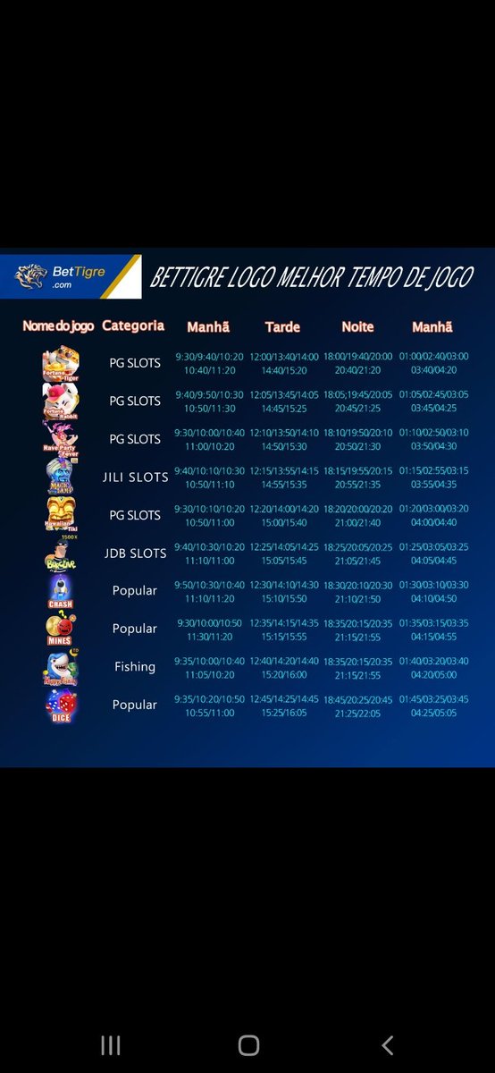 Robsonoscss's tweet photo. Além da @blazecombr essa plataforma Também para muito bem e aí está os melhores horários de aposta. Junte-se ao BetTigre, experimente o Slots mais divertido e receba uma recompensa de comissão de até 50%!
https://t.co/vy0jCOiRUR https://t.co/tmXuFp1MPb