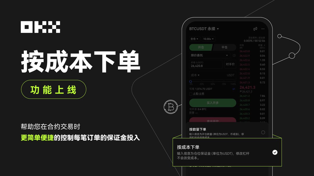 OKX 合约交易现已支持【按成本下单】 🌈选择开平模式下单时，可直接输入成本，系统将自动计算可以下单的数量🎉多一种选项，给你不一样的下单体验！  将APP更新至最新版即可使用~