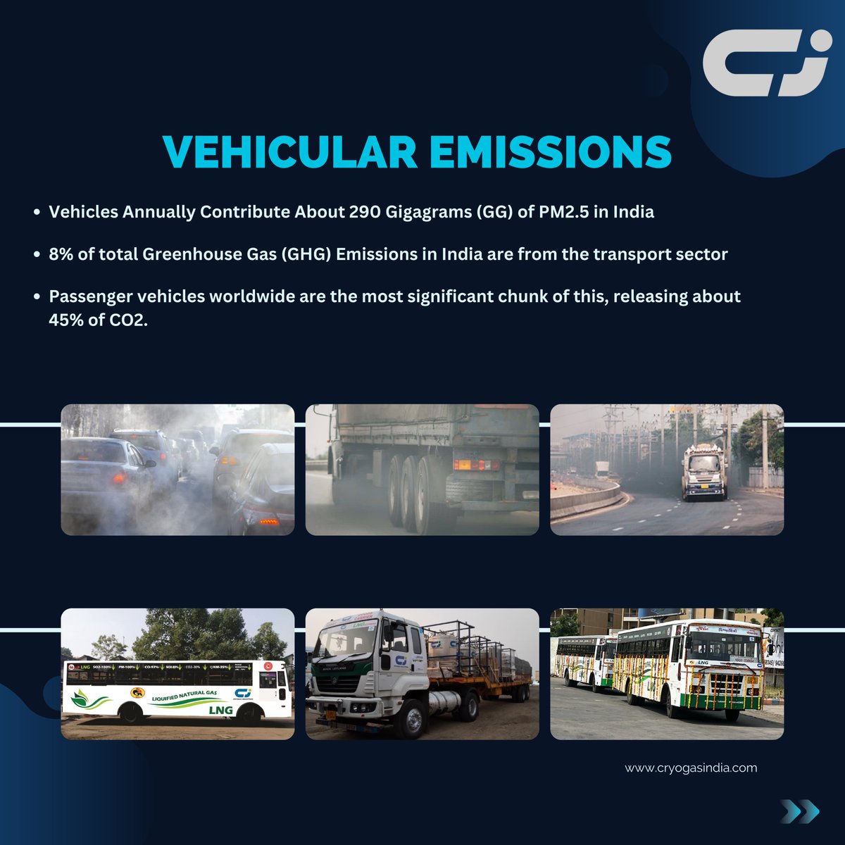 cryogas_india's tweet photo. Celebrating #WorldEnvironmentDay with #CryogasIndustries & group of companies! Join us in embracing sustainability and promoting a greener future. Together, we are committed to making a positive impact on the planet. #GreenFuture #YesToLNG #NoToPollution https://t.co/2txqF2CwIm https://t.co/S9kqmjiTJD