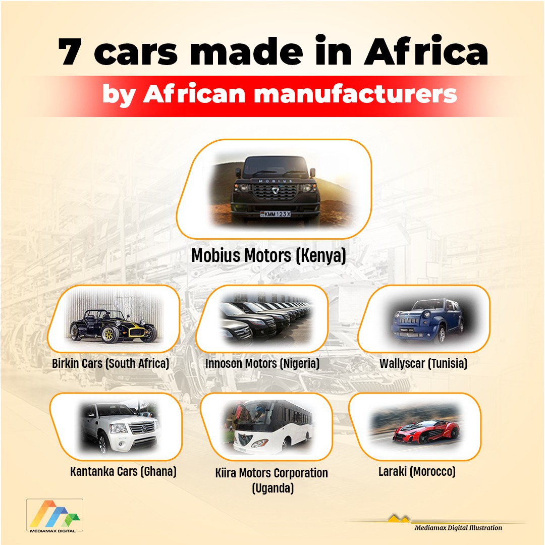 K24 TV on Twitter "Here are seven exceptional cars crafted by African