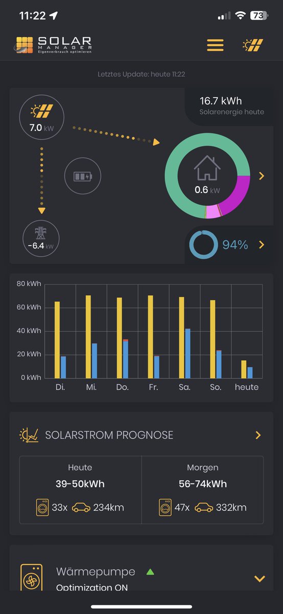 Philipp Harder tweet media