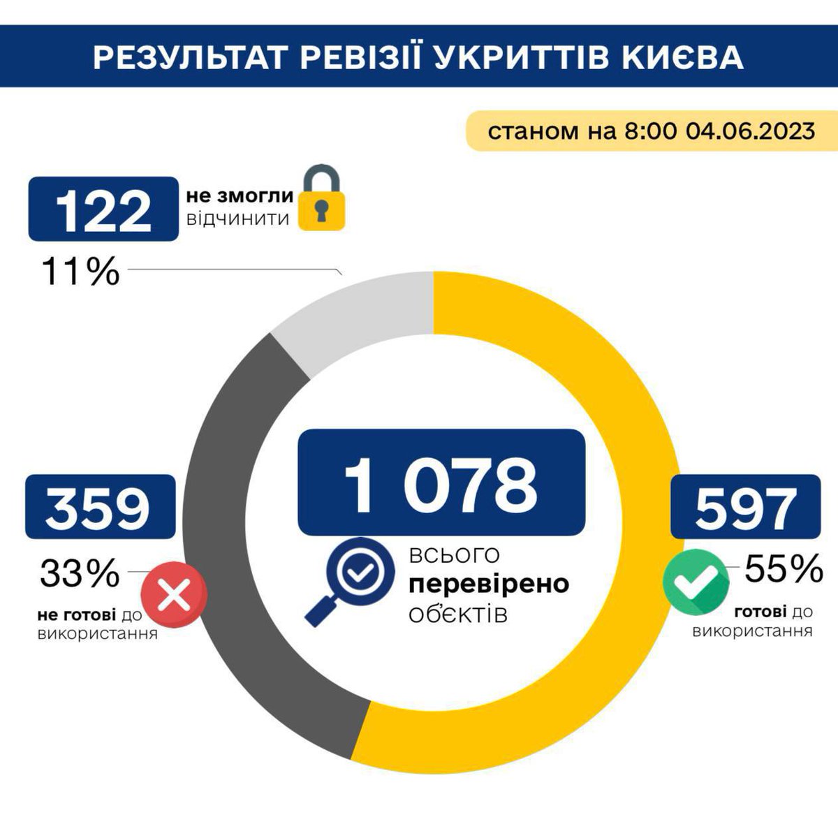 AleXander tweet media