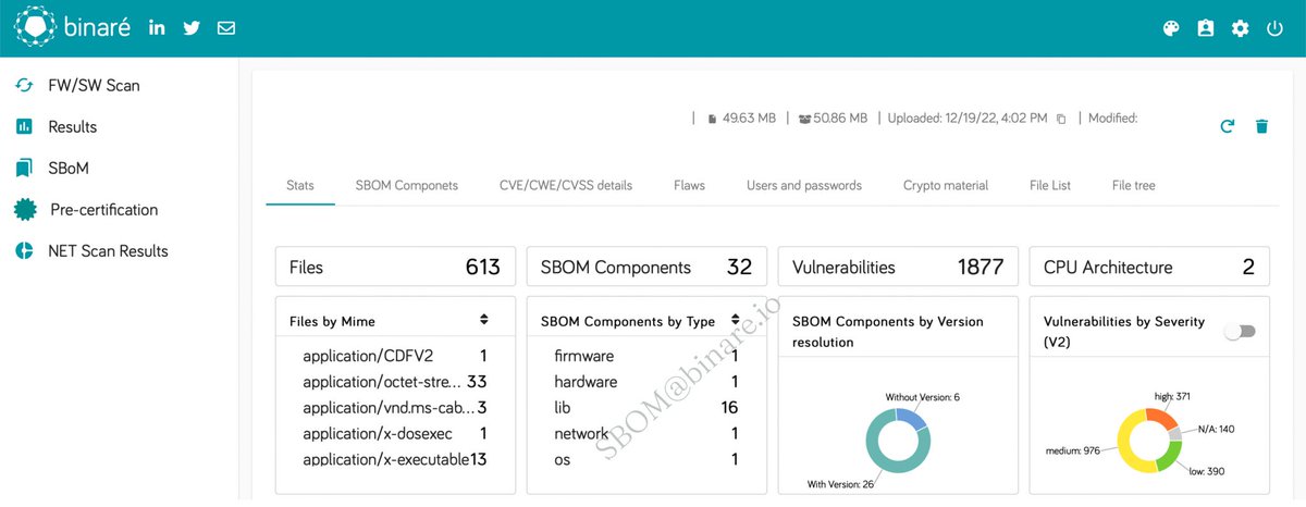 binareio's tweet image. Device vendor: @supercircuits #SuperCircuits
Device type: #DigitalVideoRecorder

#ExecutiveOrder #EO #EO14028 #ExecutiveOrder14028 #NIST #CISA