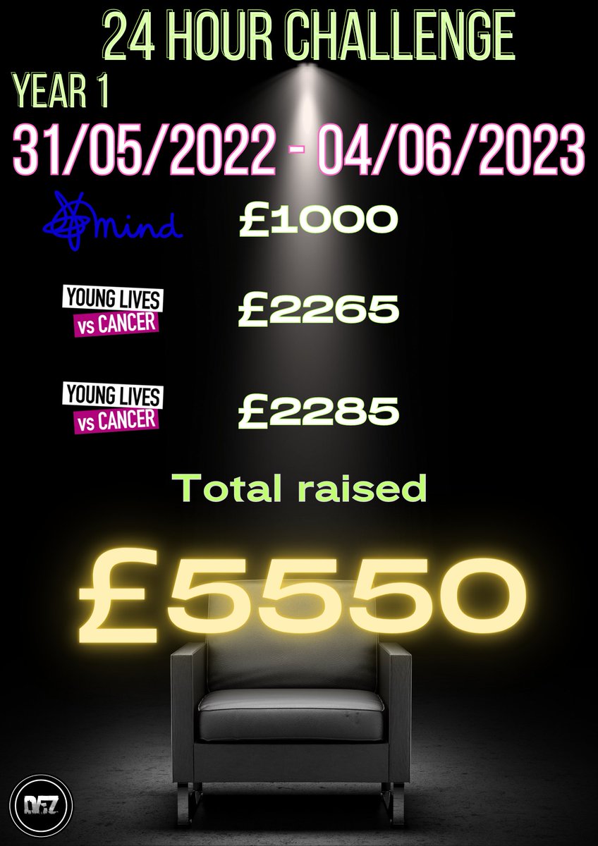 dez_player1 tweet media