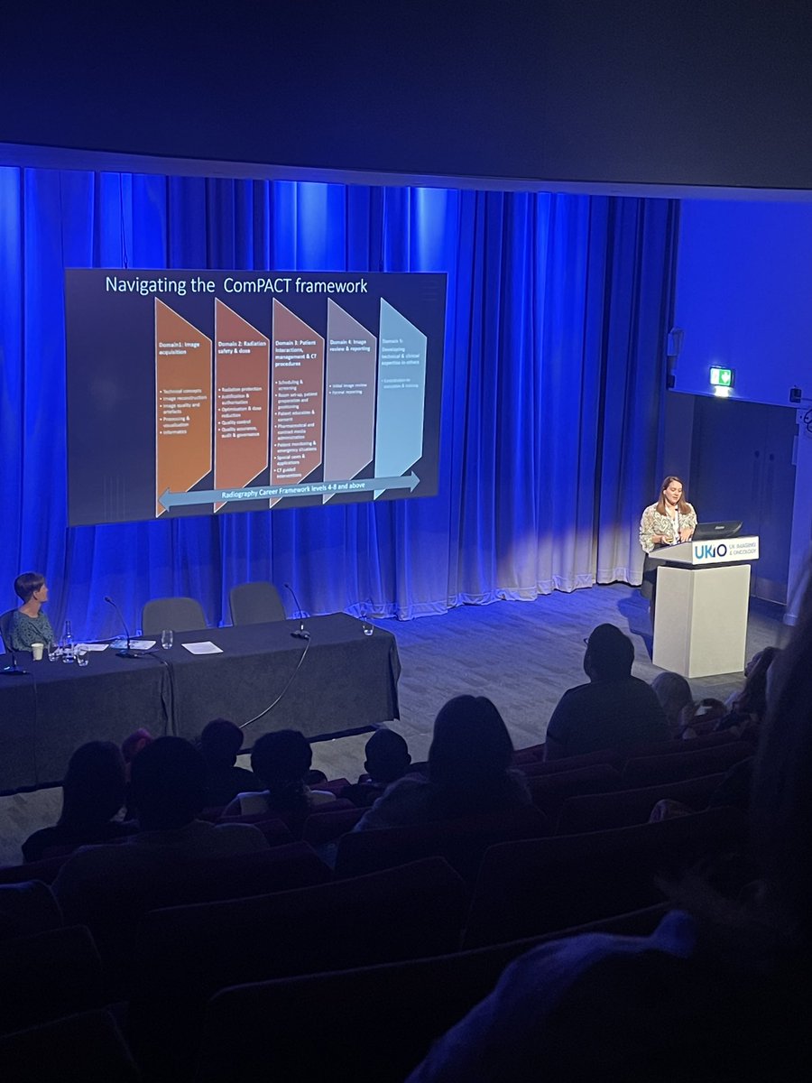 Great talk by @martineharris82 about the comPACT framework! Brilliant work for the future of CT radiographers, and maybe lots more work looking into band 4 roles? #UKIO