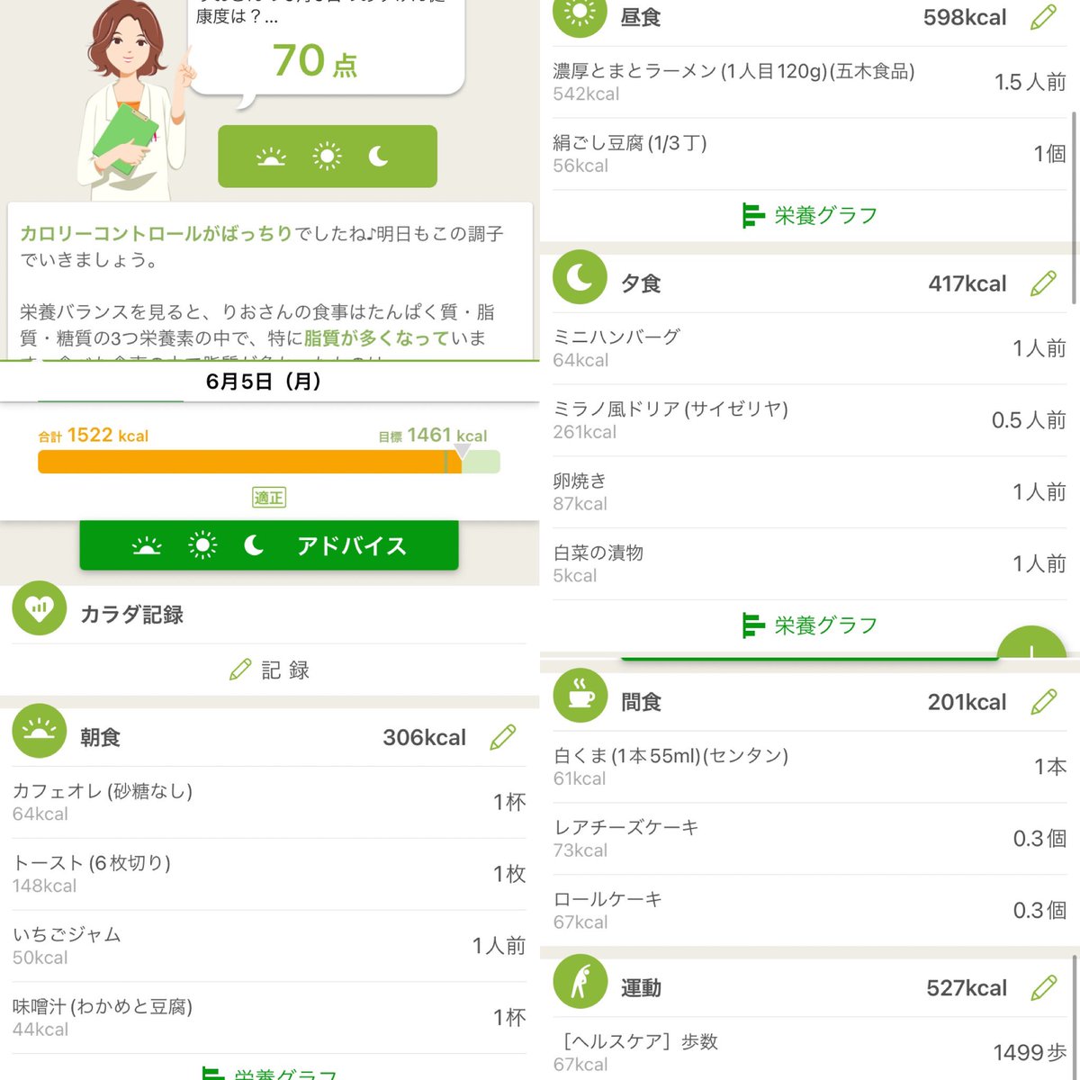 今日は高得点！
嬉しい

#レコーディングダイエット
#健康部 https://t.co/LJIbYvE7io