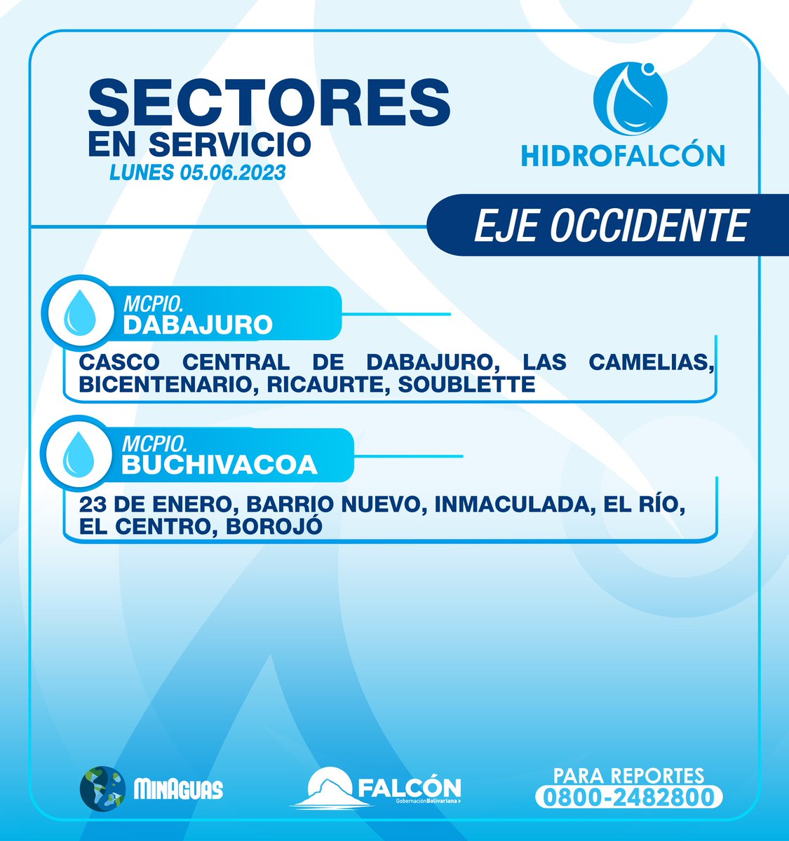 HIDROFALCON's tweet photo. Sectores Activos y a Suministrar #Junio05 https://t.co/LT6CxysIWy