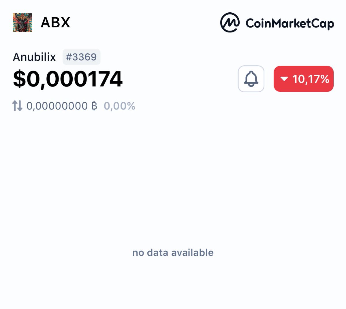 AnuBilix tweet media