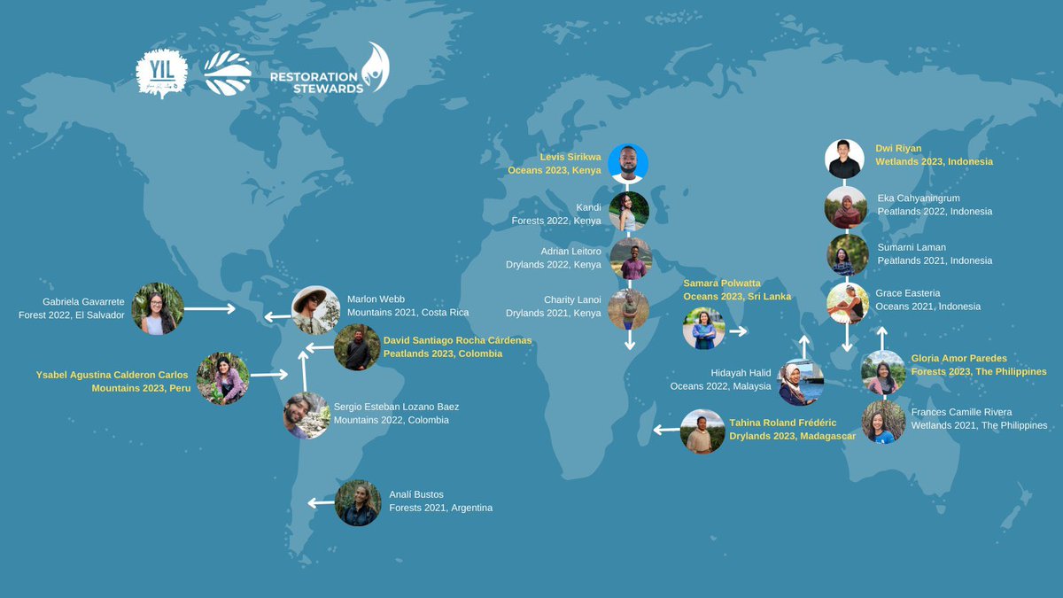 🌳⛰️🌊🏜️🏞️ | Happy #WorldEnvironmentDay!

Meet the Restoration Stewards Community!

Representing various countries &amp; ecosystems, learn more about the young #environmentalists who are restoring the world's ecosystems. #ActLandscape <a href="/GlobalLF/">Global Landscapes Forum (GLF)</a> <a href="/GLFChapters/">GLFx Chapters🌍🌎🌏</a>

➡️stewards.globallandscapesforum.org/meet-the-resto…