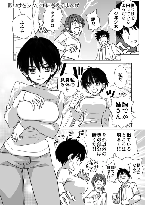 影つけの解説。漫画の影トーンで使うウソ影ってだいたいこの理屈だと思う。光源意識するよりまず凹凸考えたほうが簡単だと思う。