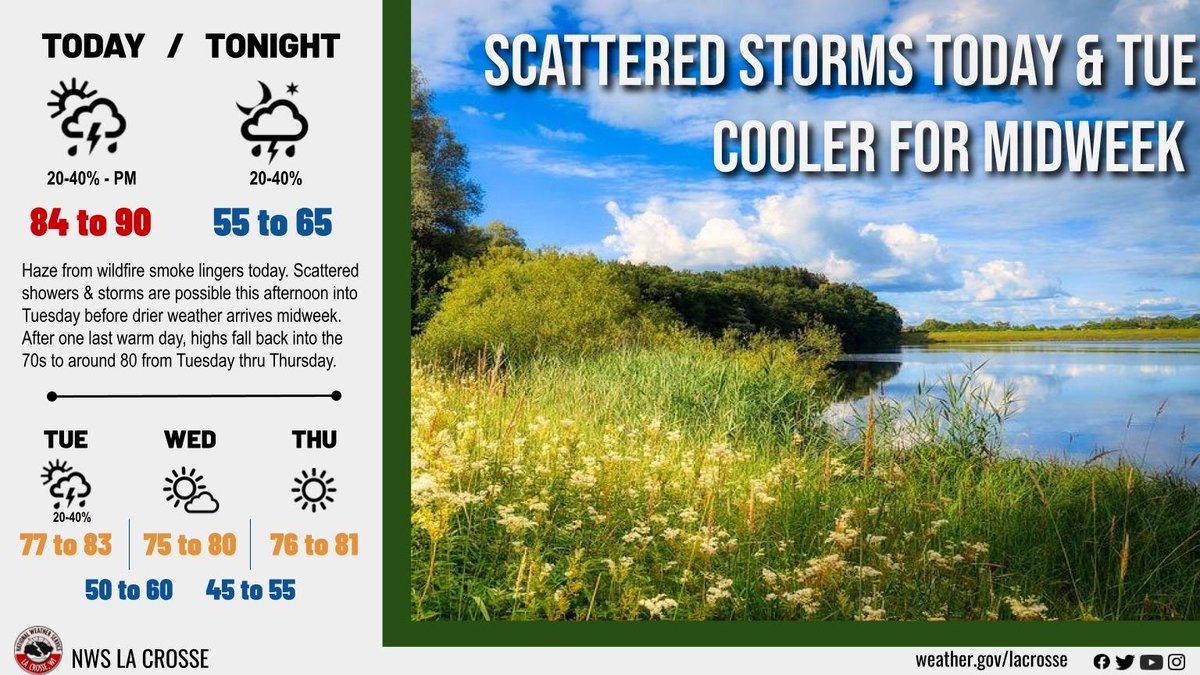 NWS La Crosse on Twitter "Mon 6/5 Scattered showers & storms from