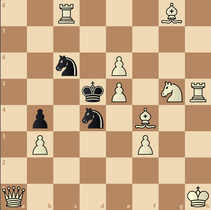 chessnotion's tweet image. Amazing mate in two for white.  Title- English Mechanic and a world of science #Chesspunks #LearnChess #Magnus #ChessPuzzles #MateInTwo #IndianProdigy #GrandMaster #Hikaru #Caruana #NorwayChess