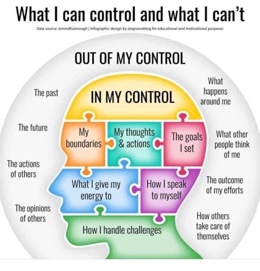 Powerful thought…