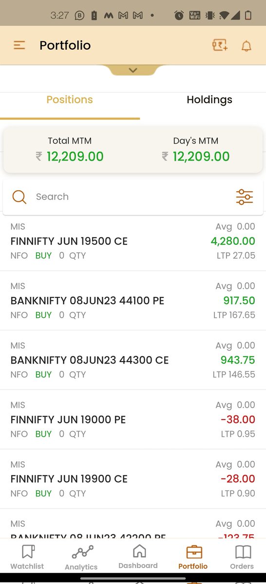 +12.2K 🌴
ROI: +0.61% 
One Fine Monday where all systems churned Money effortlessly.
#algotrading #optionselling #banknifty #finnifty