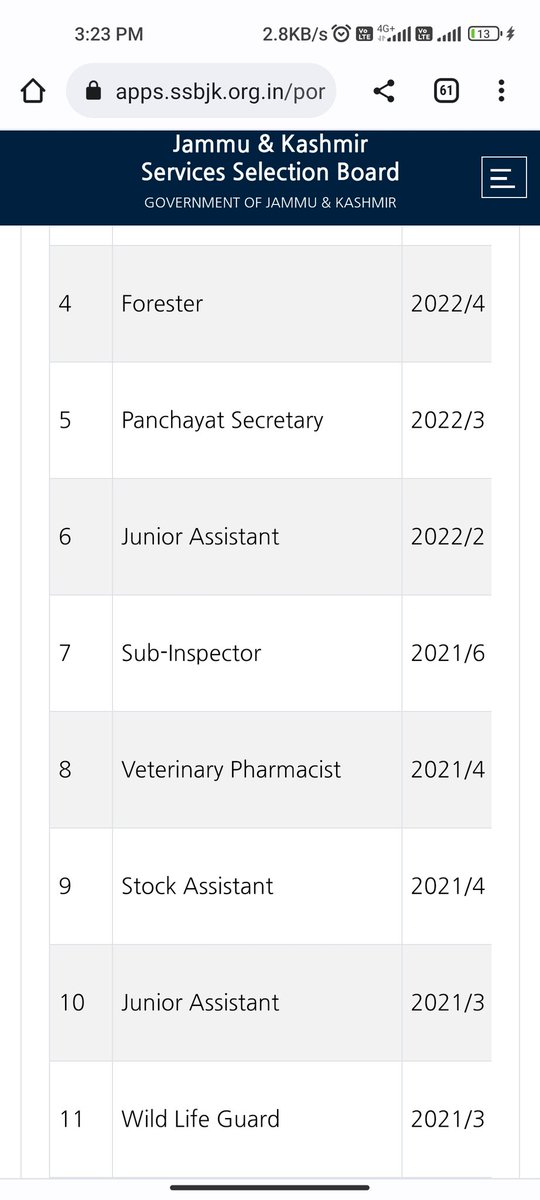 @jkssbofficial @JKPSI2021
@manojsinha_ @OfficeOfLGJandK
@PMOIndia
@narendramodi
@BJP4JnK
@drgaganbhagat
SI finance (2020-21) 
SI finance inspector(2020-21) 
And FAA not included in Screenshots 
Don't know when #jkssb is going to conduct these exams.