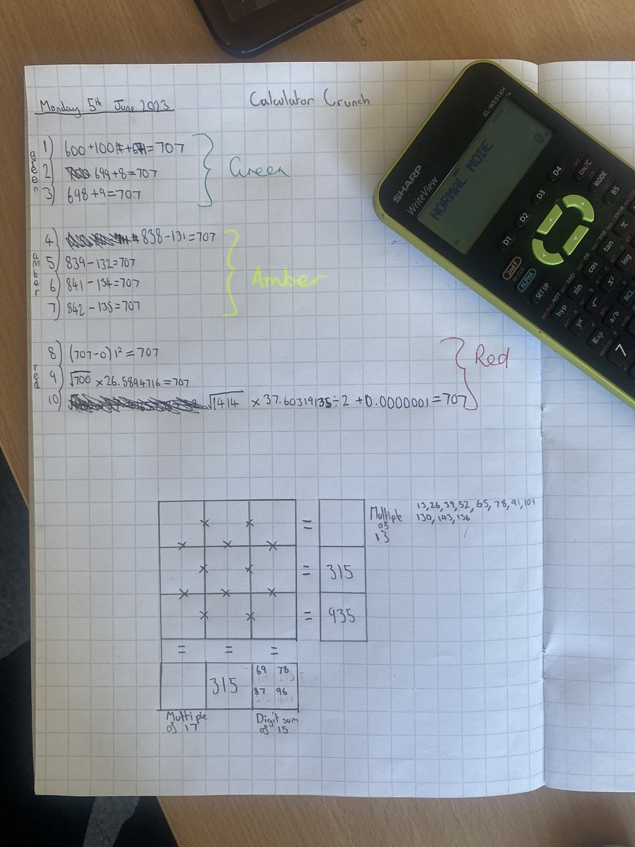 MHSMaths1's tweet photo. @MEIMaths #calculatorcrunch MHS students in training ✏️✏️✖️🟰 https://t.co/UqPhv9xaDg