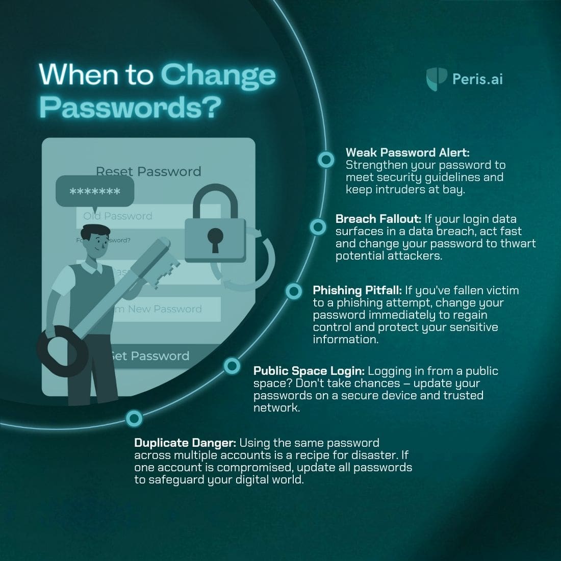 Your password is your first line of defense. Stay one step ahead by knowing when it's time to update.

Stay proactive, stay protected!

#PasswordSecurity #StaySafeOnline #SecureYourAccounts #CyberDefense #PasswordStrength #DataBreachResponse #PhishingAwareness #PublicWiFiSafety