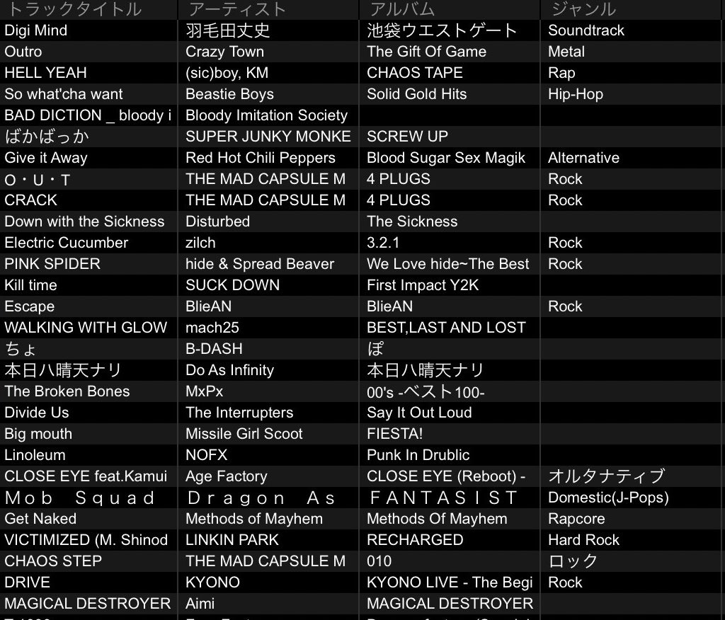 JUBEE_CDS's tweet image. 昨日DJで流したやつ