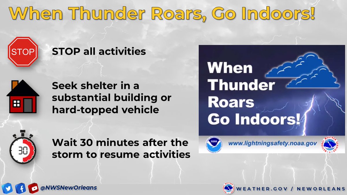 ⛈️Thunderstorms and lightning are expected in the region this week. Learn  thunderstorm and lightning safety tips to stay prepared. #nmwx #lawx #txwx  #okwx #arwx 💡, image size:1200x675