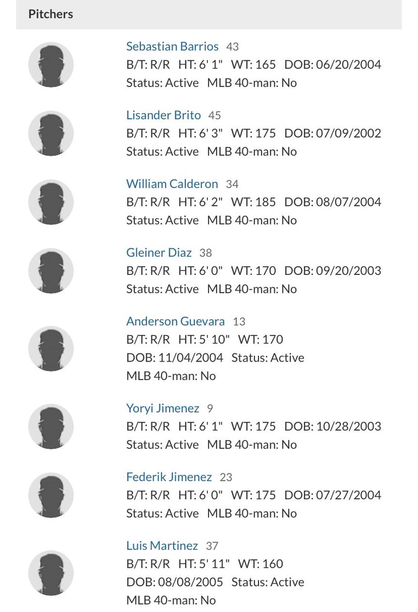 Mariners Minors on Twitter "DSL Mariners Pitching Staff."