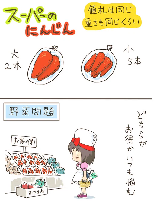 売れのこったブラウン管のおはなし。(779)

野菜問題 
