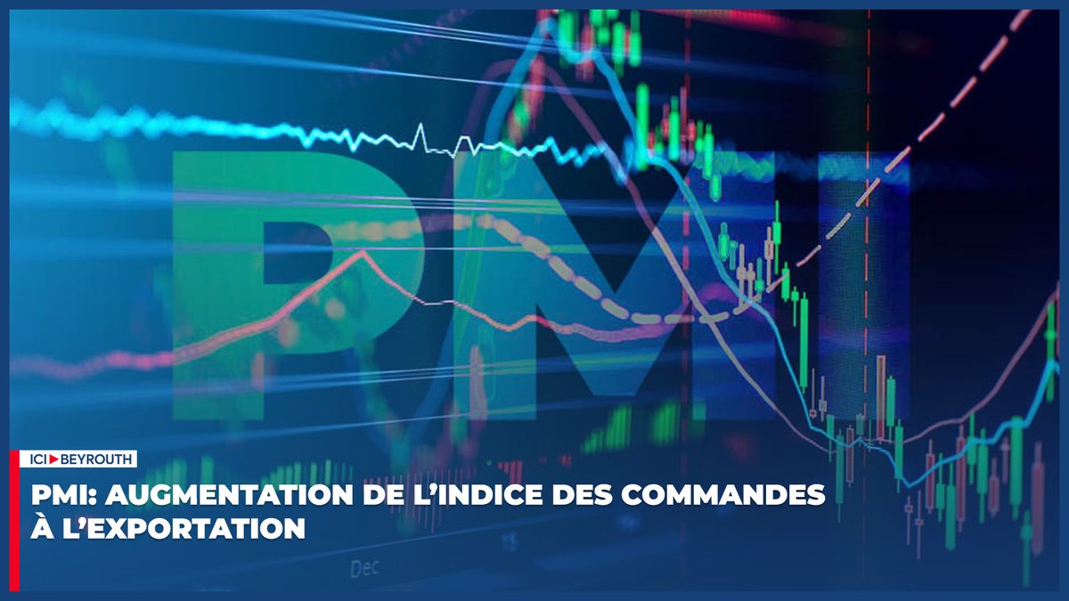 Icibeyrouthnews's tweet image. #ÉCONOMIE - L’indice #PMI (Purchase Managers Index, indice des directeurs d’achat), publié par la #BlomInvest, a atteint 49,4 points en mai contre 49,5 le mois précédent. Néanmoins, les résultats du PMI ont montré que l’indice des nouvelles commandes destinées à l’exportation ont