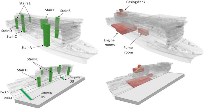 FireTechnology's tweet photo. #Evacuation of Vessels in #Dockyards: A Model Validation Study by Arturo Cuesta, Adriana Balboa, Javier González-Villa et al.
🔓➡ https://t.co/okINXk1UyI
#OpenAccess @unican https://t.co/SN63ISM25d