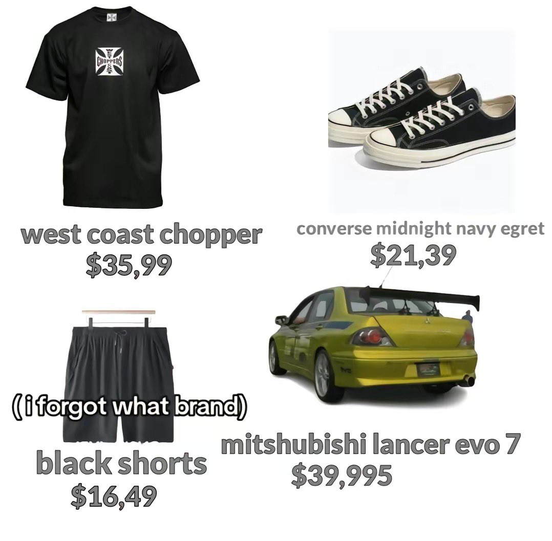 nasıl kombin dostlar first date gider mi???