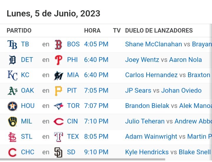 Pronóstico deportivo on Twitter "Juego de hoy MLB"