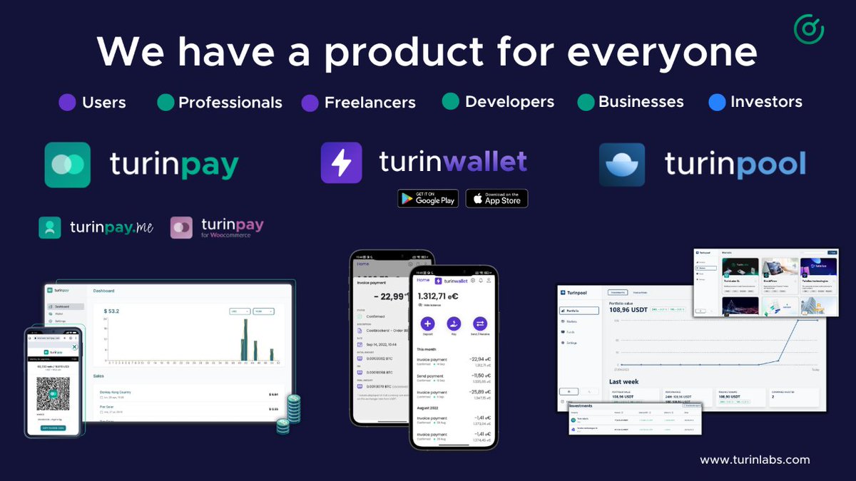 turinlabs's tweet photo. At TurinLabs, we're bridging the gap between needs and solutions. From freelancers to professionals, experience easy payments with #TurinPay and reliable transactions with #TurinWallet. Investors and companies, explore strategic opportunities with #TurinPool. https://t.co/Z8wTLeC1gg