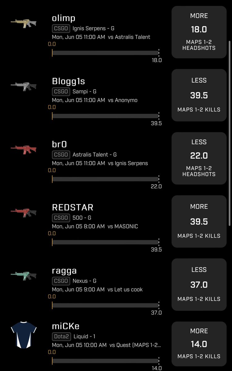 PrizePicks Esports 
   🔫           👾
CSGO x DOTA2 

#bitcoin #FreeSenegal #gamblingtwitter #prizepickscsgo #CSGO #BankrollFresh #Dota #LeagueOfLegends #eSports