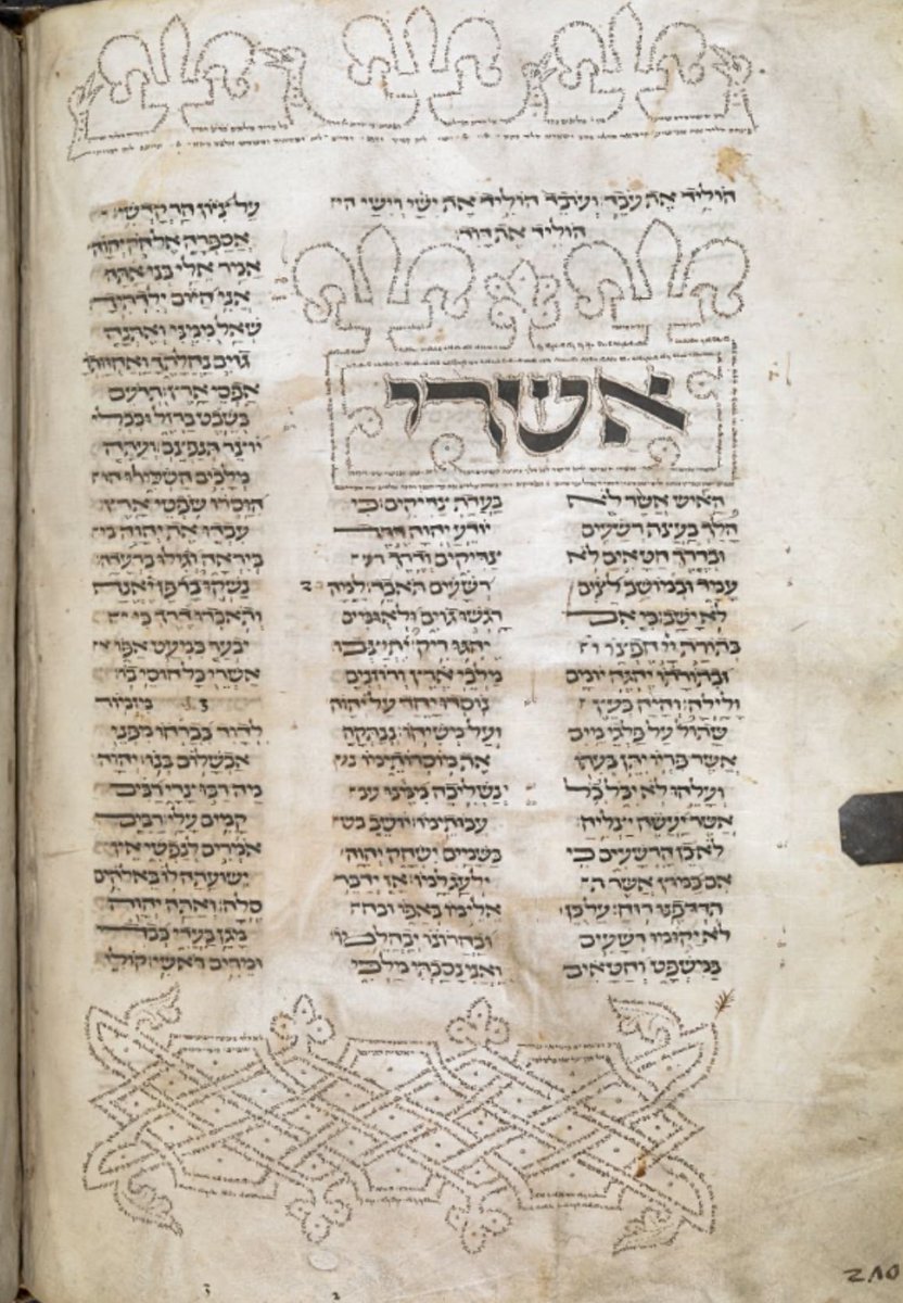 red_loeb's tweet photo. Blessed is the person who is surrounded by such beautiful micrography on #MicrographyMonday .
BL Or 2091; Former & Latter Prophets & Hagiographa with masorah magna & parva; 13th century; Germany; f.270v @BL_HebrewMSS @BLAsia_Africa https://t.co/PoOZ6CaxTi