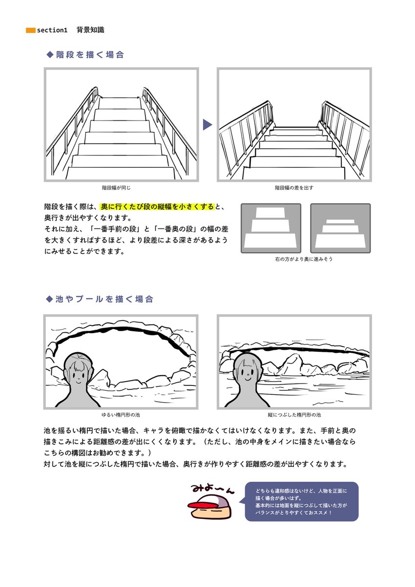奥行きを小さくする方法。 （お風呂を小さくリフォームして快適に 