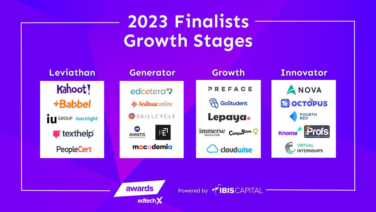 EdTechEurope's tweet image. We are delighted to announce the finalists for the prestigious 2023 EdTechX Awards! 🏆

The winners  will be announced during the Awards Gala Dinner on the evening of the 10th anniversary EdTechX Summit on 22 June.

Don&apos;t miss out, book tickets here: ow.ly/gzuu50OFqWc