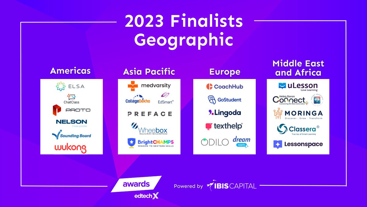 EdTechEurope's tweet image. We are delighted to announce the finalists for the prestigious 2023 EdTechX Awards! 🏆

The winners  will be announced during the Awards Gala Dinner on the evening of the 10th anniversary EdTechX Summit on 22 June.

Don&apos;t miss out, book tickets here: ow.ly/gzuu50OFqWc