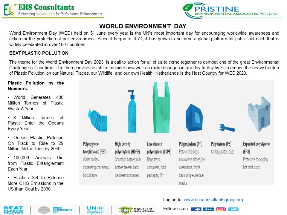 Ehsindore's tweet photo. Greetings!!
Today, on June 5th, we come together to celebrate World Environment Day, a day dedicated to raising awareness about environmental issues and taking action to protect our planet. 
#environmentday #beatplasticpollution #sustainability #SaveEarth #SavePlanet #noplastic https://t.co/KIIWbPGMvo