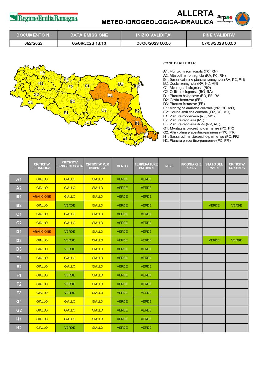 #AllertaMeteoER
Dalle 00:00 del 06/06/2023 alle 00:00 del 07/06/2023
ARANCIONE per criticità #idraulica;
GIALLA per criticità #idraulica, #idrogeologica e #temporali ➡️bit.ly/3WTqxBk

#6giugno #allertaARANCIONE #allertaGIALLA