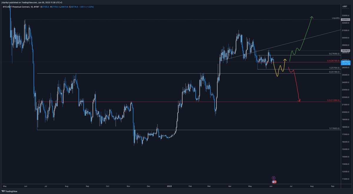 Jiri Pribyl tweet media