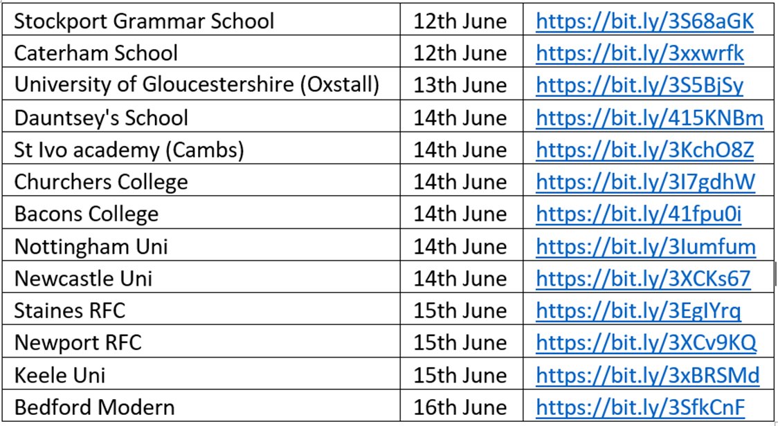 🚨Closing this week!

⚠️Final Chance to book on these FREE Teacher Introduction to Contact Courses. 

DON'T MISS OUT!