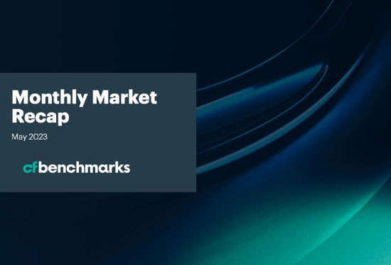 CFBenchmarks's tweet photo. We've just published the May edition of our Monthly Market Recap Report from Lead Research Analyst, Gabe Selby, CFA.

The key takeaways are as follows:

♦ Aligned to global macroeconomic concerns, the #digitalassets class trended downwards
♦ Concerns over possibilities of a US debt default and further Fed tightening pushed values lower
♦ The CF Ultra Cap Index showed some relative resilience dropping 3.6%
♦ Net positioning in #Bitcoin futures increased modestly to levels last observed in mid-March, rising from -317 to -128 contracts

Read more https://t.co/0uBqqHrxTO