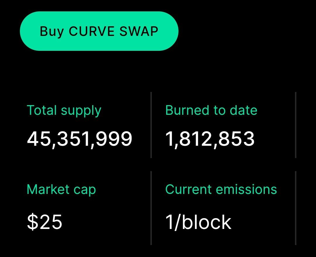 CurveNetwork's tweet photo. Gm #Curvers
Seing some wallets buying #CurveSwap $CVS early before our team added Liquidity. We are currently experiencing a slight delay for the launch of the #CurveSwap $CVS token on the $CURVE Mainnet. We are working on fixing this Marketcap issued and our team will add CurveSwap $CVS token Liquidity as soon as possible.
Thanks for understanding!
$CURVE #CurveNetwork #CurveSwap