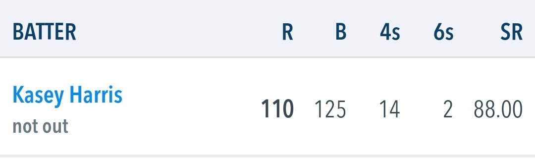 Botany Bay CC tweet media